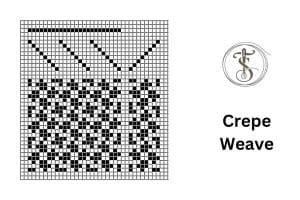  Crepe Weave Structure