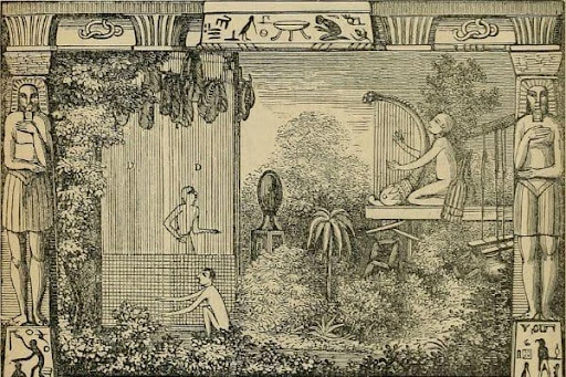 History of Ancient Weaving