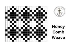 Honey Comb Weave Structure