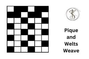 Pique and Welts weave Structure