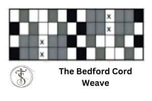  The Bedford Cord weave Structure