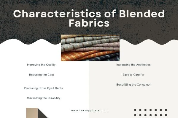 Characteristics of Blended Fabrics