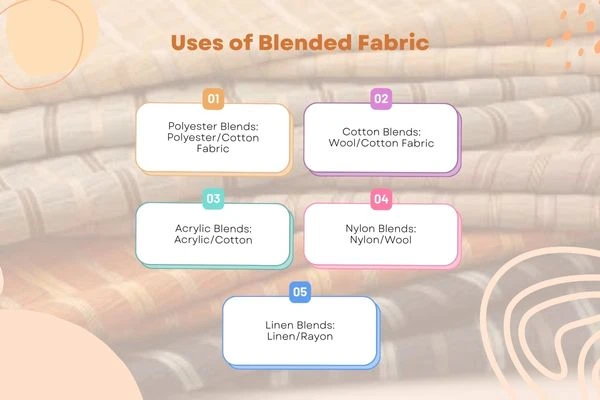 Uses of Blended Fabric