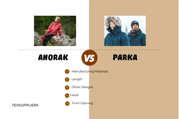 Anorak vs Parka