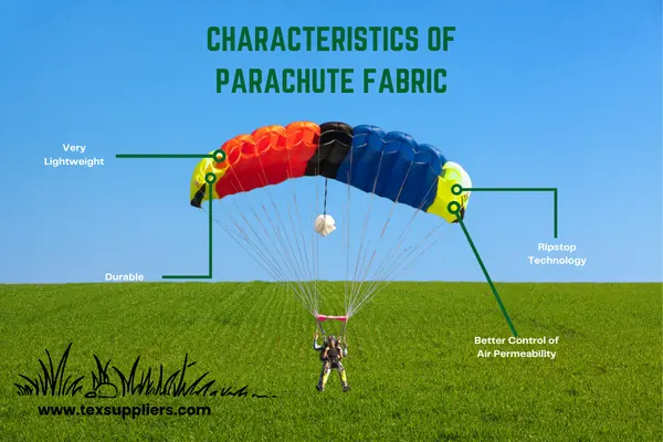 Characteristics of Parachute Fabric