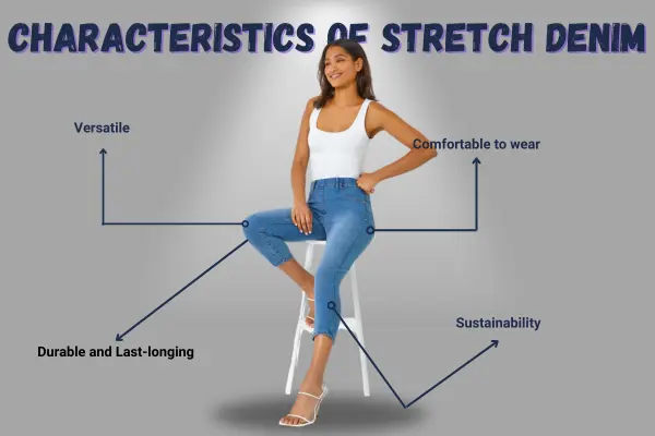 Characteristics of Stretch Denim