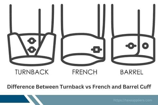 Difference Between Turnback cuff vs French Cuff and Barrel Cuffs