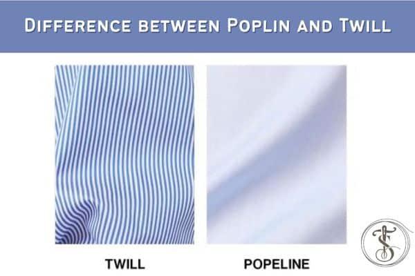 Difference between Poplin and Twill 
