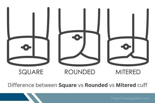 Difference between square cuff vs rounded cuff vs mitered cuff