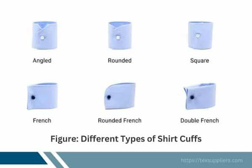 Different Types of Shirt Cuffs