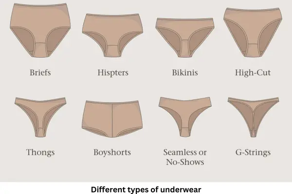 Different Types of Underwear