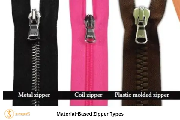 Material-Based Zipper Types