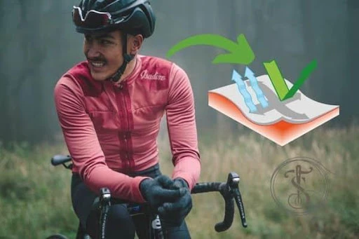 Membrane SoftshellÃÆÃâÃâ ââ¬â¢ÃÆÃ¢Ã¢ââ¬Å¡Ã¬Ãâ¦ÃÂ¡ÃÆÃââââ¬Ã
Â¡ÃÆÃ¢â¬Å¡ÃâÃ