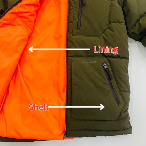 Shell and Lining in Jacket