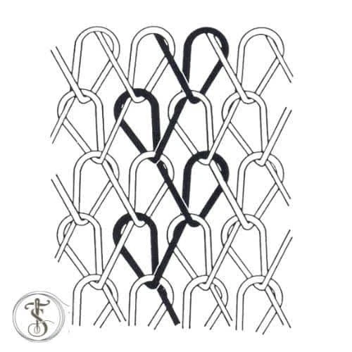 Tricot Fabric Structure