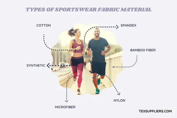 Types of Sportswear Fabric Material