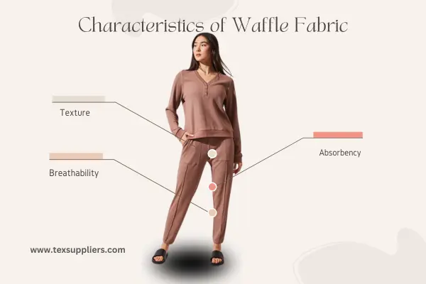 Waffle Fabric Characteristics
